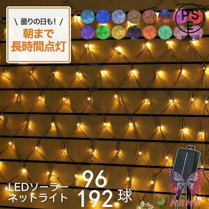 lbgCg \[[C~l[V LED lbg^Cv 96 192 _8p^[ O C~l[V h \[[ R[ht NX}X h