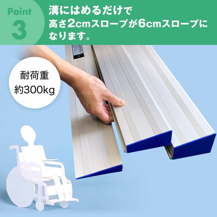楽天市場】【キャンペーンエントリーでポイント5倍！】【どこでも 