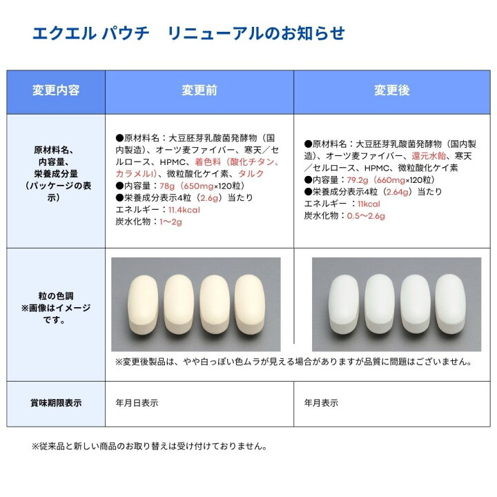 楽天市場】エクエル パウチ 3袋セット 大塚製薬 大豆 イソフラボン 