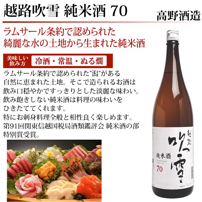 楽天市場】日本酒 純米酒 (豪華版)飲み比べセット1800ml 5本（越乃寒梅