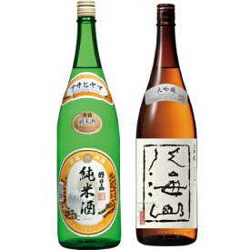 朝日山 純米酒 1800mlと八海山 大吟醸 1800ml日本酒 2本セット