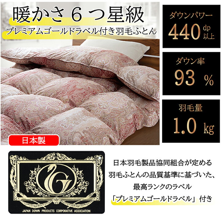 楽天市場】☆羽毛布団 掛け布団 羽毛 シングル プレミアムゴールド 