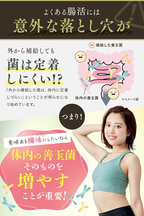 楽天市場】越後薬草蓬緑 腸活ケア 腸活ドリンク 酵素ドリンク イヌリン  