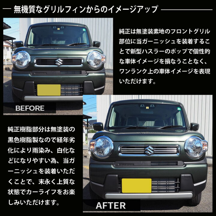 楽天市場】【お得セット】スズキ ハスラー MR52S/MR92S フロントグリル 