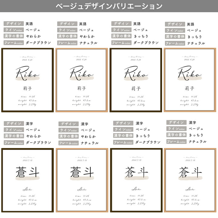 楽天市場 漢字 英語デザイン選べる24種類 命名書 送料無料 小さめ おしゃれ オーダー シンプル デザイン 男の子 女の子 名入れ 木製 漢字 赤ちゃん 出産 出産祝いプレゼント 身長 体重 額 赤ちゃん Stripes ストライプス