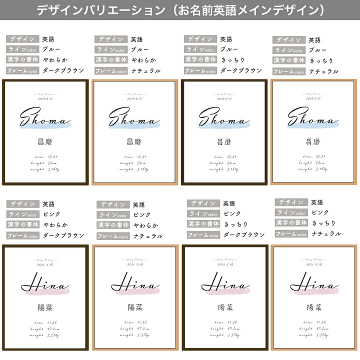 楽天市場 命名書 漢字 英語デザイン選べる16種類 送料無料 赤ちゃん おしゃれ オーダー シンプル デザイン 男の子 女の子 名入れ 木製 漢字 赤ちゃん 出産 出産祝いプレゼント 身長 体重 額 Stripes ストライプス