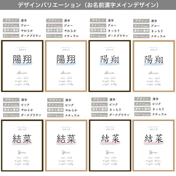 楽天市場 P5倍 限定クーポン配布中 命名書 漢字 英語デザイン選べる16種類 送料無料 赤ちゃん おしゃれ オーダー シンプル デザイン 男の子 女の子 名入れ 木製 漢字 赤ちゃん 出産 出産祝いプレゼント 身長 体重 額 Stripes ストライプス 楽天市場 P5倍 限定クーポン配布中 命名書 漢字 英語デザイン選べる16種類 送料無料 赤ちゃん おしゃれ オーダー シンプル デザイン 男の子 女の子 名入れ 木製 漢字 赤ちゃん 出産 出産祝いプレゼント 身長 体重 額 Stripes ストライプス