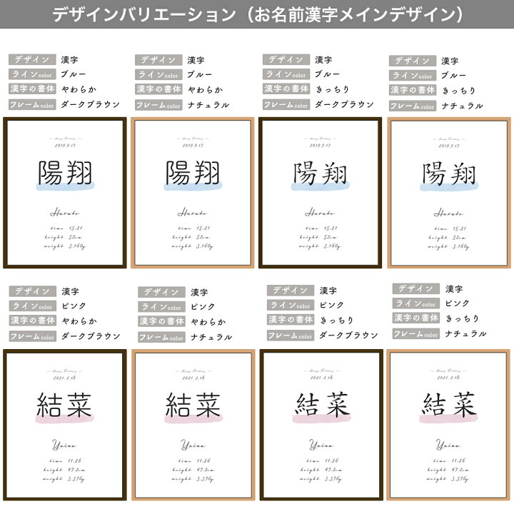 楽天市場 命名書 漢字 英語デザイン選べる16種類 送料無料 赤ちゃん おしゃれ オーダー シンプル デザイン 男の子 女の子 名入れ 木製 漢字 赤ちゃん 出産 出産祝いプレゼント 身長 体重 額 Stripes ストライプス