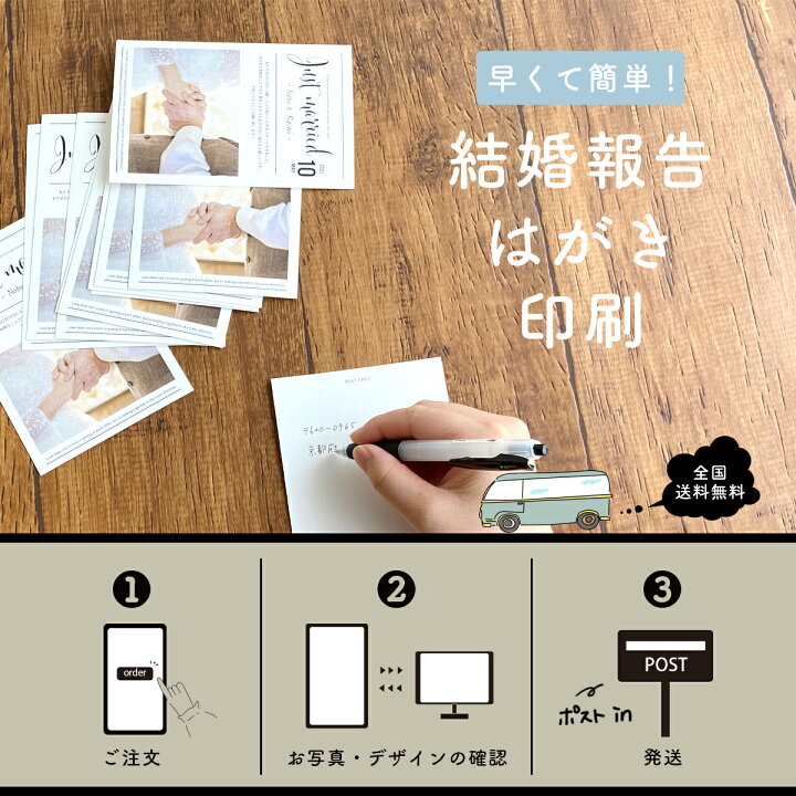 楽天市場 ポイント５倍 クーポン発行中 枚 送料無料 Lineで簡単 結婚報告 ハガキ 年賀状 おしゃれ 名入れ 結婚 お返し 親戚 友人 写真入り 結婚 内祝い 内祝 メッセージカード メッセージ カード ハガキ メモリアルギフト 写真 Stripes ストライプス