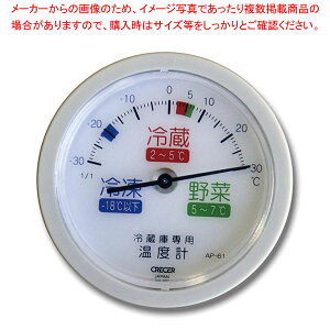①ɗpxv(zՕt) AP-61 yECJz