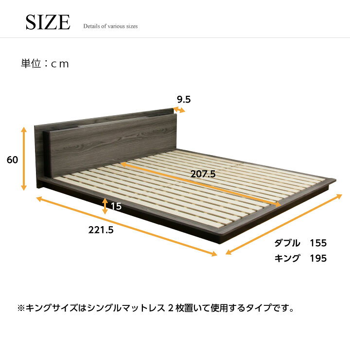楽天市場】【ﾎﾟｲﾝﾄ5倍☆4月14日20時〜17日10時迄】ベッド ダブルベッド 