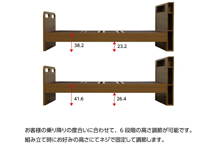 楽天市場】【ﾎﾟｲﾝﾄ5倍☆3月3日20時〜11日2時迄】電動ベッド 1モーター 