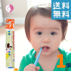 duV nsJpփuVǂ炩2{ BRT-7T nsJ ǂnsJ Minimum ~j} uV ͂Ԃ炵 { d ǂ qp 炩 փuV ւuV TYNEX