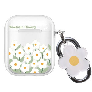 airpods pro 3 P[X 킢 airpods pro 2 P[X airpods 4 P[X 4 ؍ airpods proP[X  2 P[X Jo[ airpods 2 3 3 1 NA  t[ ԕ fUC V