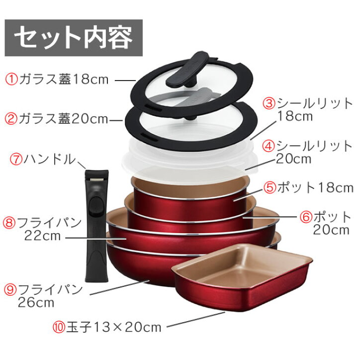 楽天市場】【公式認定店】evercookα エバークックアルファ フライパン  