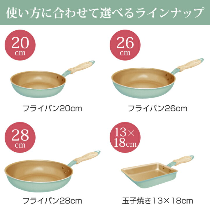 楽天市場】【公式認定店】evercook エバークック フライパン 20cm 