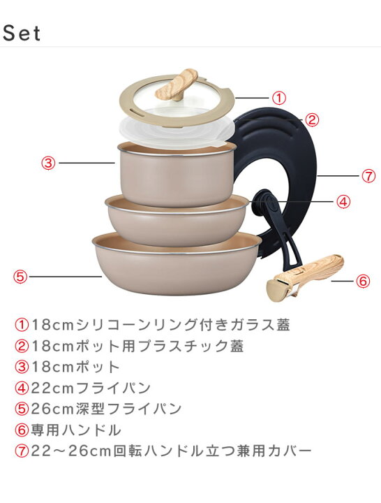 楽天市場】【公式認定】【ラッピング無料】限定カラー evercook エバー 