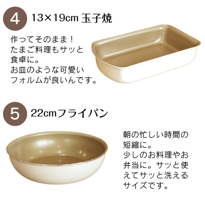 楽天市場】フライパン セット 【公式認定 楽天1位】evercook エバー  