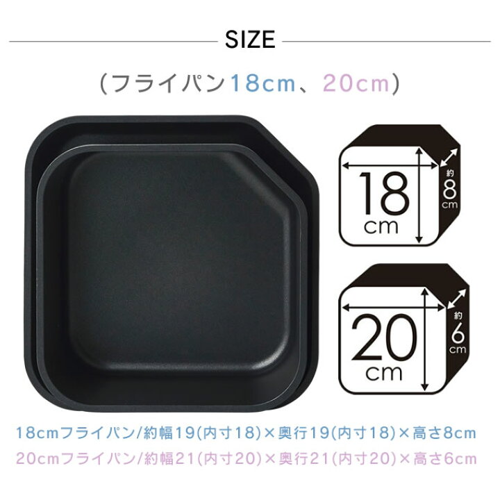 楽天市場】【土日祝もあす楽】sutto 四角い着脱ハンドルフライパン4点セット SUTDH4SET ドウシシャ / スットすっと 四角フライパン 自立式 収納 収納しやすい お家時間 時短 オシャレ ガス 新生活 プレゼント : インテリアと雑貨のお店エクリティ 楽天市場】【土日祝もあす楽】sutto 四角い着脱ハンドルフライパン4点セット SUTDH4SET ドウシシャ / スットすっと 四角フライパン 自立式 収納 収納しやすい お家時間 時短 オシャレ ガス 新生活 プレゼント : インテリアと雑貨のお店エクリティ