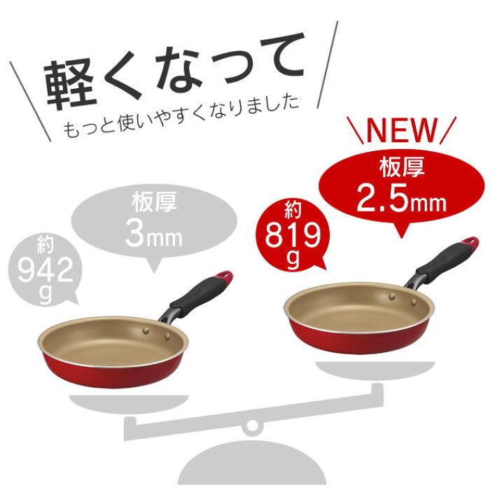 楽天市場】evercook エバークック フライパン28cm深型 IH対応 レッド 