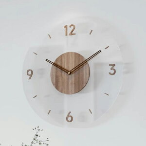 Ǌ|v  AN  dgv ؐ |v k v É dg NA  i` EH[ibg _ X^CbV i` fUCi[Y VvfUC