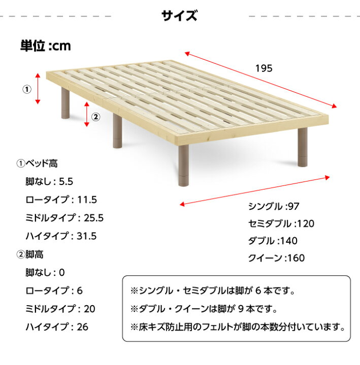 楽天市場】【ﾎﾟｲﾝﾄ5倍☆4月4日20時〜11日0時迄】【耐荷重600kg 