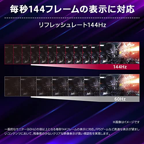 楽天市場】【.co.jp 限定】LG ゲーミングモニター UltraGear 27GN60R-B