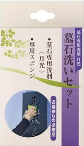 @ΐ􂢃Zbg y { z y  z(N)