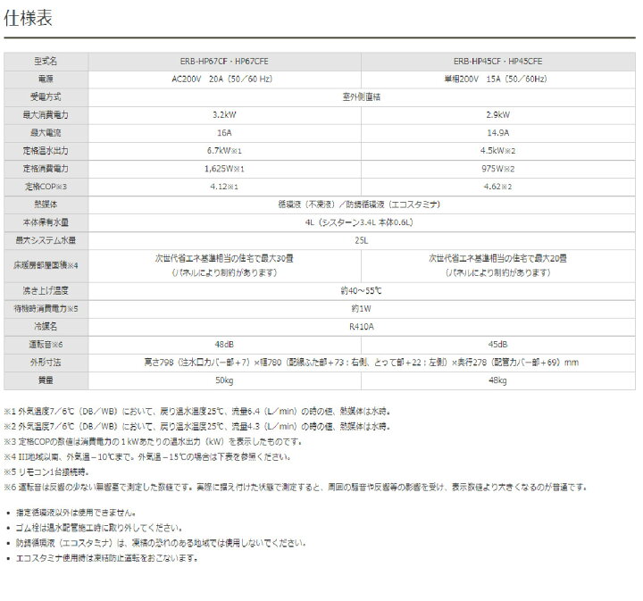 楽天市場 工事の腕で売れてます ヒートポンプ式床暖房 多機能型エコキュートを使用していたお客様におすすめです 床暖房機器を切り離して施工可能 コロナ コロナエコ暖シリーズ 床暖房専用 専用リモコン付き エコキュート 専門 住宅設備工事