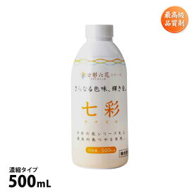 楽天市場 マンゴー 肥料の通販