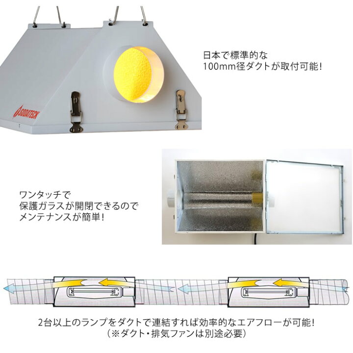 楽天市場】【販売終了】植物育成灯 Sodateck AC リフレクター タイマー 