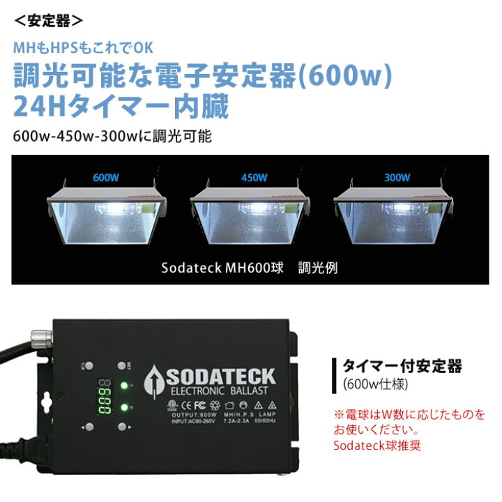 楽天市場】【販売終了】植物育成灯 Sodateck AC リフレクター タイマー 