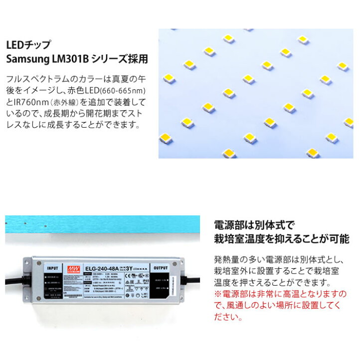 楽天市場】水耕栽培 植物育成灯 ソダテック 超薄型 LED 01 100W 