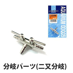 p[c (񖔕) GA[|vp 쐅k͔| GA[2ɕU