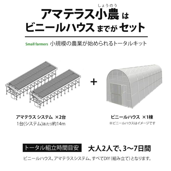 楽天市場】水耕栽培 システム DIY組み立てベースキット アマテラス小農 