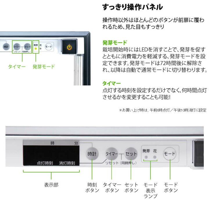 楽天市場】【販売終了】水耕栽培器 Green Farm グリーンファーム 当店 