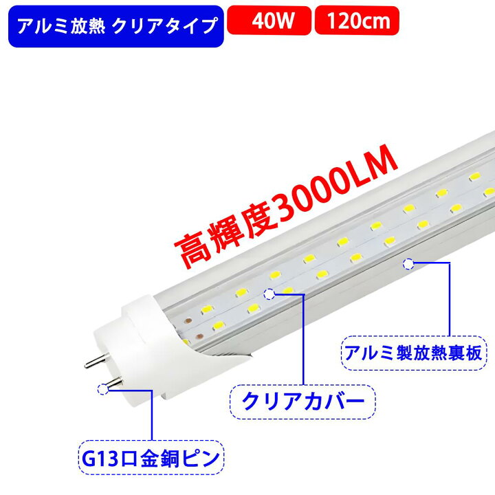 楽天市場】LED蛍光灯 40w型 10本セット led蛍光灯 高輝度3000LM 省電力 