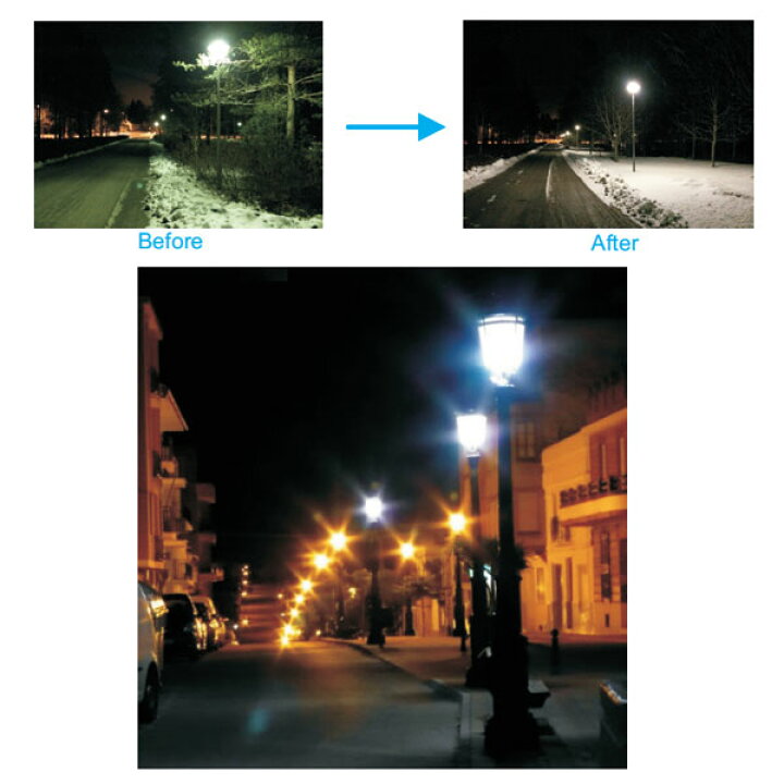 楽天市場】街路灯 LED水銀ランプ 200W相当 コーン型 LED電球 E39 50W 