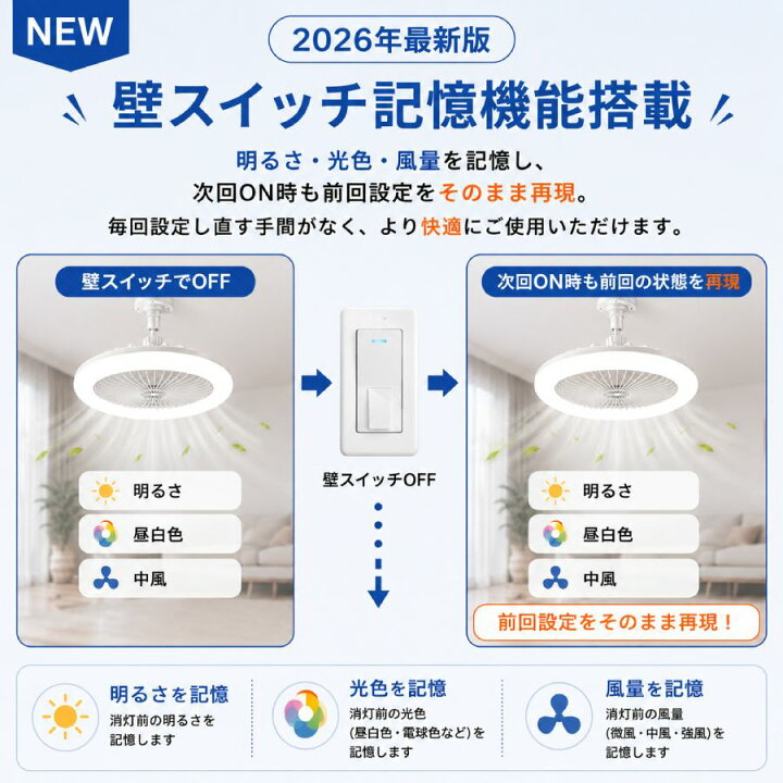 シーリングファンライト 壁スイッチ断電記憶 リモコン付き ファン付き照明 調光調色 4 5畳以下 E26 LED サーキュレーター 扇風機 空調 換気 トイレファン fanlt-X-RMC エコLED蛍光灯専門店