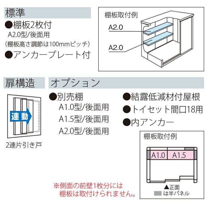 楽天市場】ヨド物置 ヨドコウ エルモ LMD-1811一般地型 標準高タイプ 