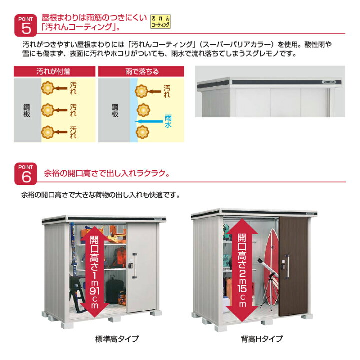 楽天市場】ヨド物置 ヨドコウ エルモ LMD-1815一般地型 標準高タイプ 