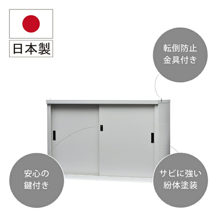 楽天市場】グリーンライフ 小型収納庫1283 HS-1283 物置 収納庫 屋外 