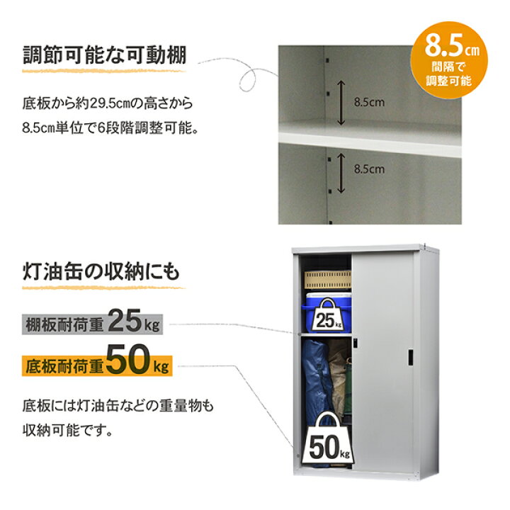 楽天市場】グリーンライフ 小型収納庫153 HS-153 物置 収納庫 屋外 