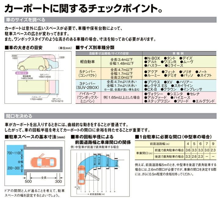 楽天市場】【エリア限定】 LIXIL カーポートSC 1台用 27-50型 基本 