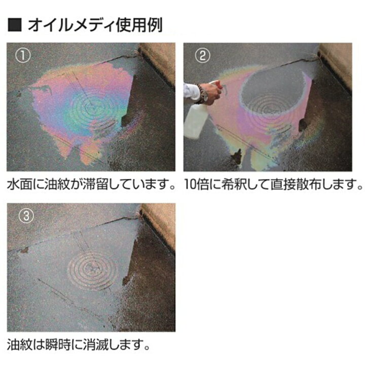 楽天市場】二次汚染防止型 油処理剤 オイルメディ 20L 10倍希釈タイプ 