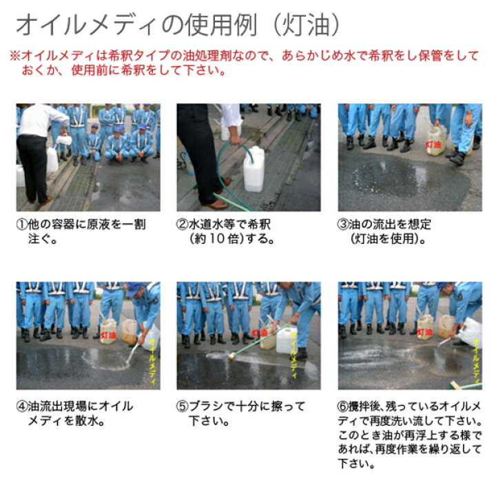 楽天市場】二次汚染防止型 油処理剤 オイルメディ 20L 10倍希釈タイプ 
