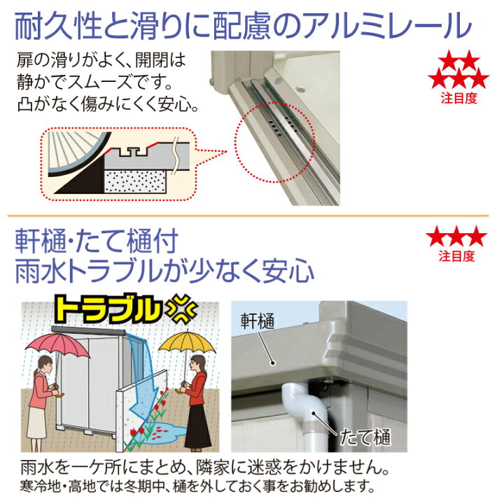 楽天市場】タクボ物置 Mr.ストックマン ダンディ ND-2215 一般型 標準 