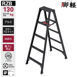 JH r RZB-15b ry ubN nZK lzs