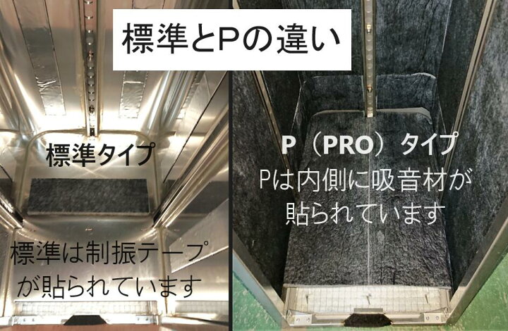 楽天市場】無騒音発電機 ぱかっと18【防音ボックスと発電機（ホンダ 