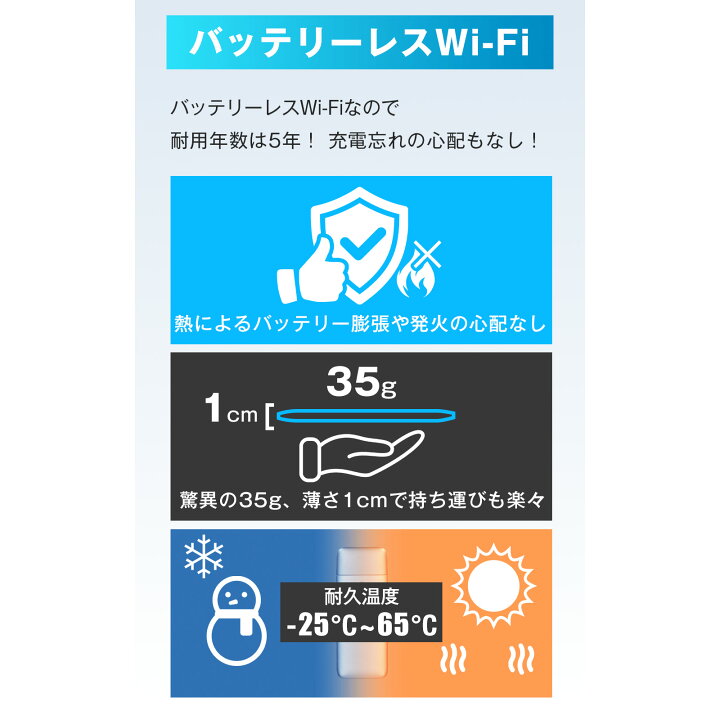 楽天市場】【ecoco】1年間 ギガ 付 USB型 スティック Wi-Fi 契約不要 